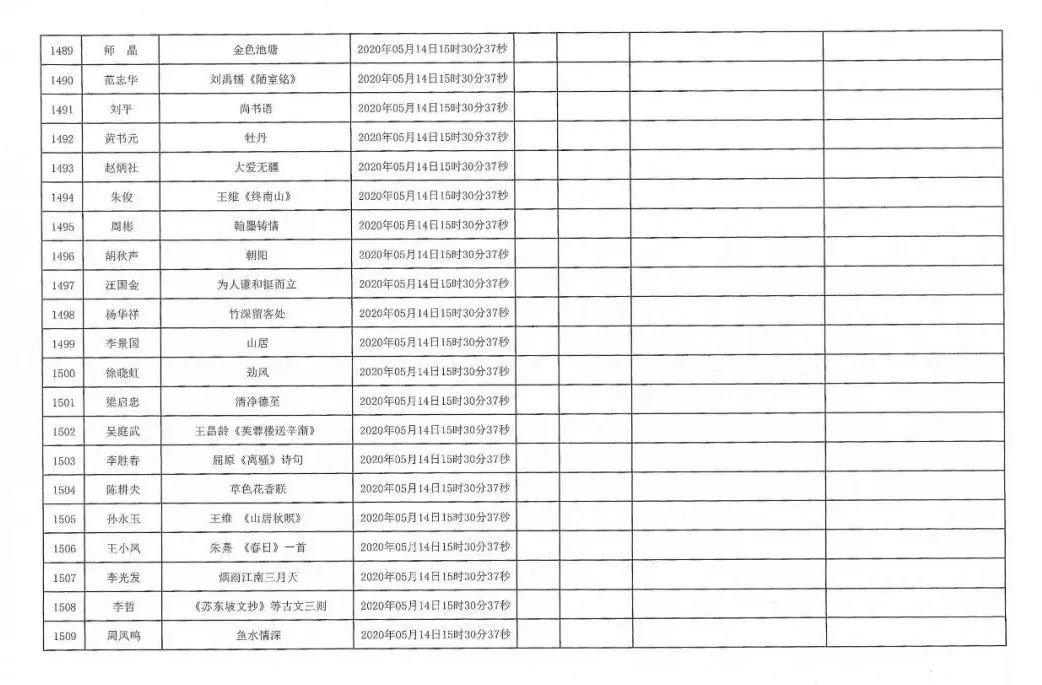 安徽援鄂抗疫医务工作者赠送书画作品活动摇号配对结果公布摇号匹配结果公布(图72)