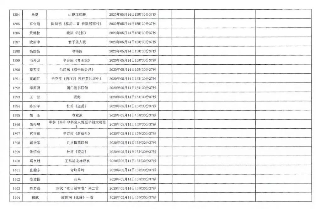 安徽援鄂抗疫医务工作者赠送书画作品活动摇号配对结果公布摇号匹配结果公布(图67)