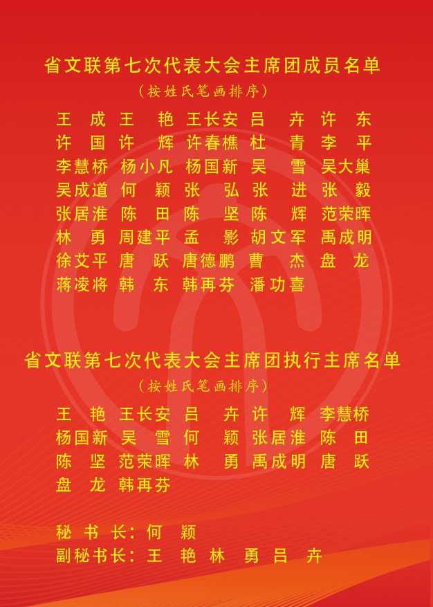 省文联第七次代表大会分别举行全体代表预备会议和大会主席团第一次会议(图6)