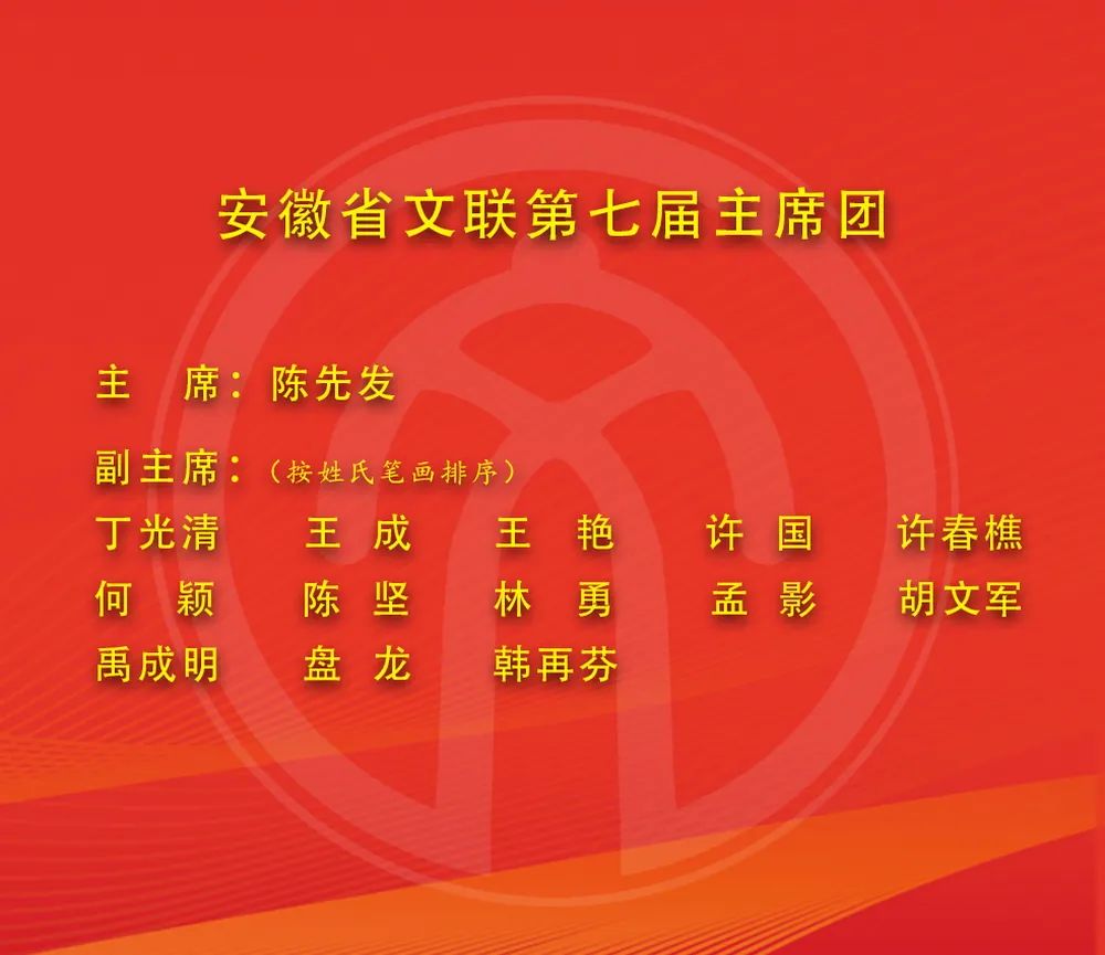 省文联第七次代表大会在合肥闭幕(图16)